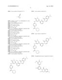 Inhibitors of Bruton s Tyrosine Kinase diagram and image