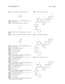 Inhibitors of Bruton s Tyrosine Kinase diagram and image