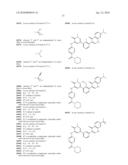 Inhibitors of Bruton s Tyrosine Kinase diagram and image