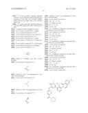 Inhibitors of Bruton s Tyrosine Kinase diagram and image