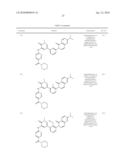 Inhibitors of Bruton s Tyrosine Kinase diagram and image