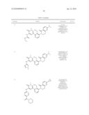 Inhibitors of Bruton s Tyrosine Kinase diagram and image