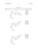 Inhibitors of Bruton s Tyrosine Kinase diagram and image