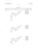 Inhibitors of Bruton s Tyrosine Kinase diagram and image