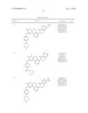 Inhibitors of Bruton s Tyrosine Kinase diagram and image