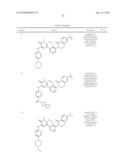 Inhibitors of Bruton s Tyrosine Kinase diagram and image