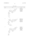 Inhibitors of Bruton s Tyrosine Kinase diagram and image