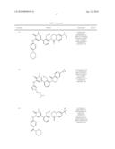 Inhibitors of Bruton s Tyrosine Kinase diagram and image