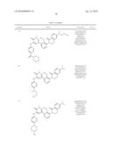 Inhibitors of Bruton s Tyrosine Kinase diagram and image