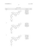 Inhibitors of Bruton s Tyrosine Kinase diagram and image