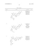 Inhibitors of Bruton s Tyrosine Kinase diagram and image