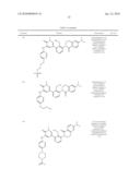 Inhibitors of Bruton s Tyrosine Kinase diagram and image