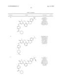 Inhibitors of Bruton s Tyrosine Kinase diagram and image