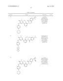 Inhibitors of Bruton s Tyrosine Kinase diagram and image