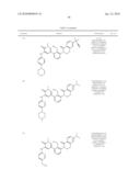 Inhibitors of Bruton s Tyrosine Kinase diagram and image