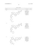 Inhibitors of Bruton s Tyrosine Kinase diagram and image