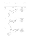 Inhibitors of Bruton s Tyrosine Kinase diagram and image