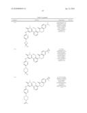 Inhibitors of Bruton s Tyrosine Kinase diagram and image