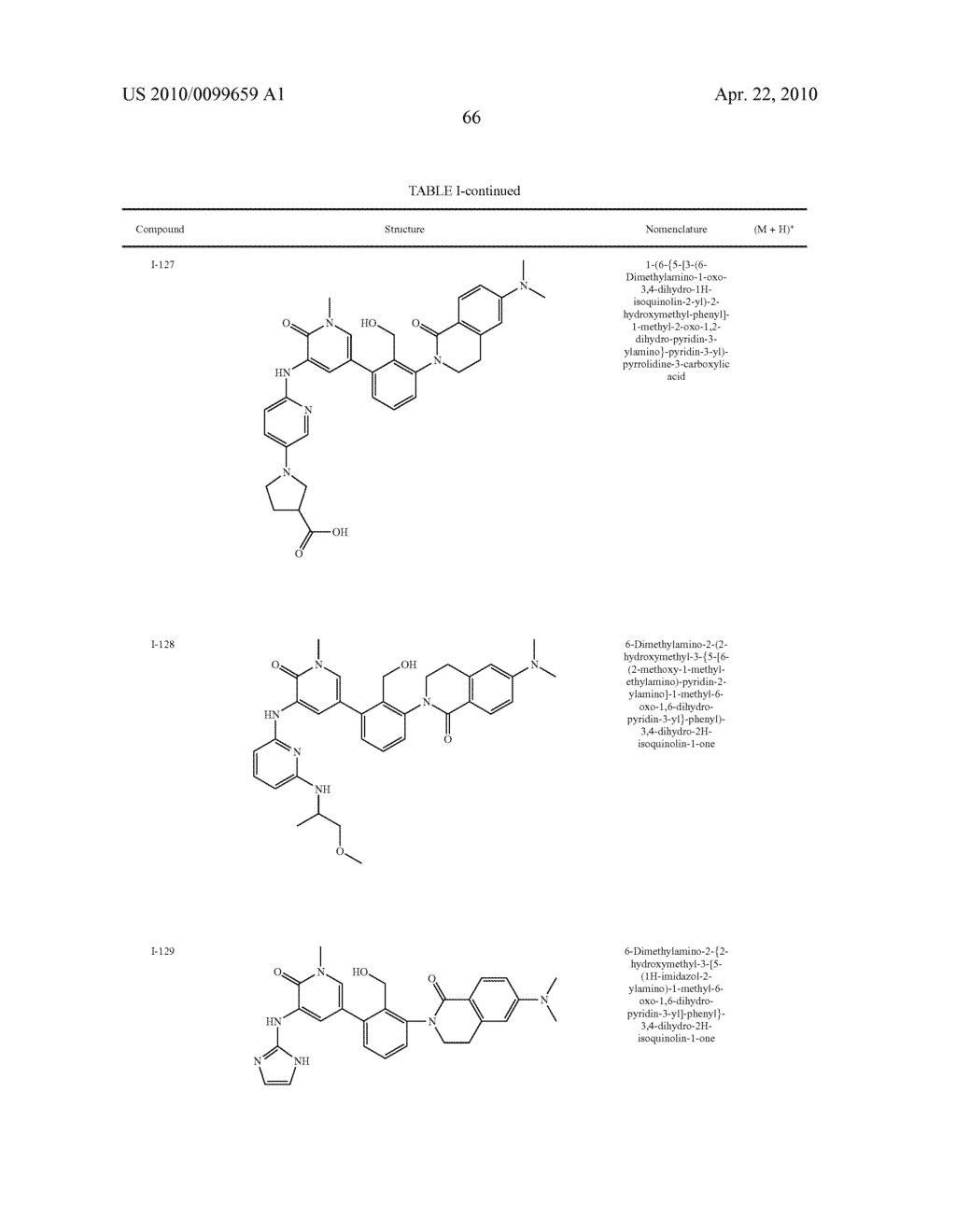 Inhibitors of Bruton's Tyrosine Kinase - diagram, schematic, and image 67