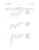 Inhibitors of Bruton s Tyrosine Kinase diagram and image