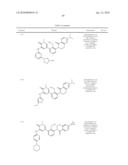 Inhibitors of Bruton s Tyrosine Kinase diagram and image