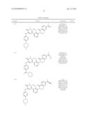 Inhibitors of Bruton s Tyrosine Kinase diagram and image