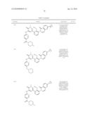 Inhibitors of Bruton s Tyrosine Kinase diagram and image