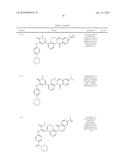 Inhibitors of Bruton s Tyrosine Kinase diagram and image