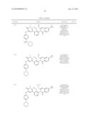 Inhibitors of Bruton s Tyrosine Kinase diagram and image