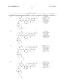 Inhibitors of Bruton s Tyrosine Kinase diagram and image