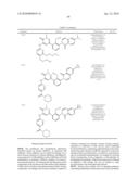 Inhibitors of Bruton s Tyrosine Kinase diagram and image