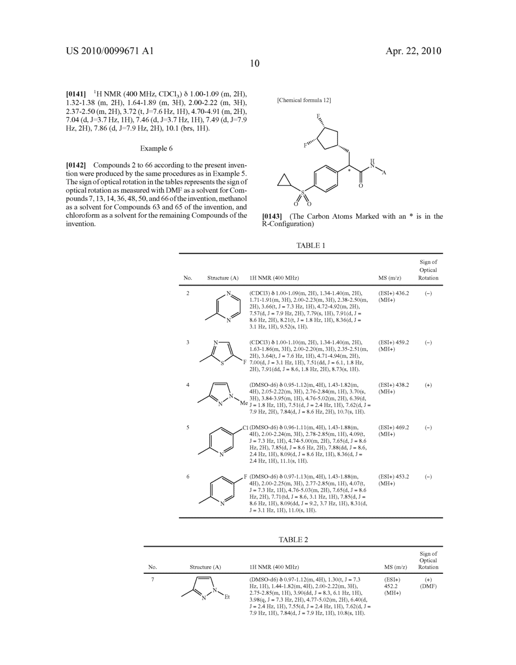 GLUCOKINASE ACTIVATOR - diagram, schematic, and image 11