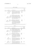 GLUCOKINASE ACTIVATOR diagram and image