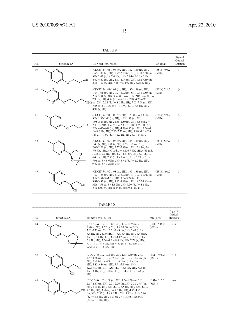 GLUCOKINASE ACTIVATOR - diagram, schematic, and image 16