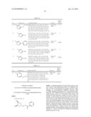 GLUCOKINASE ACTIVATOR diagram and image