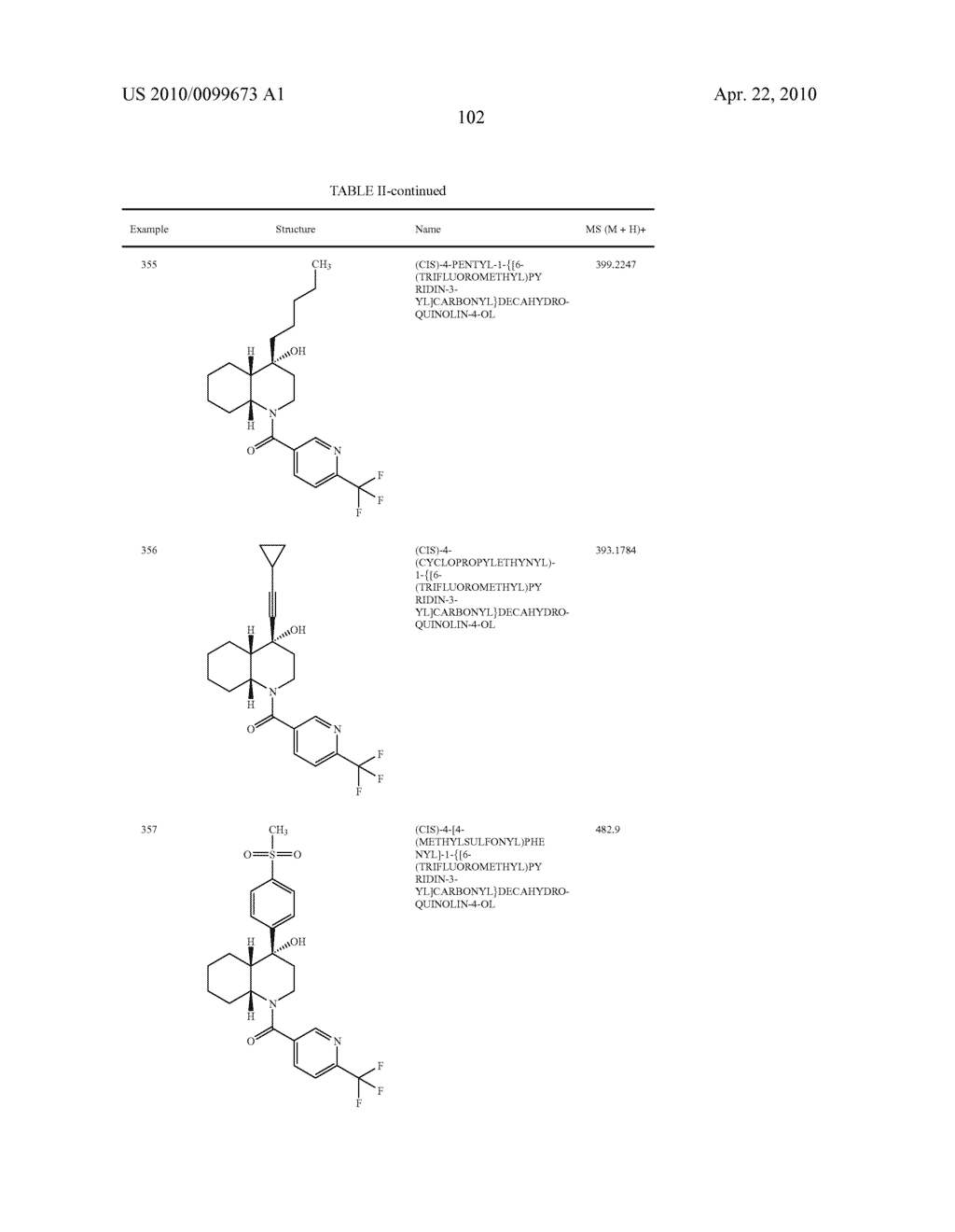 DECAHYDROQUINOLINE ANALOGS AS CB2 RECEPTOR MODULATORS, USEFUL IN THE TREATMENT OF PAIN, RESPIRATORY AND NON-RESPIRATORY DISEASES - diagram, schematic, and image 103