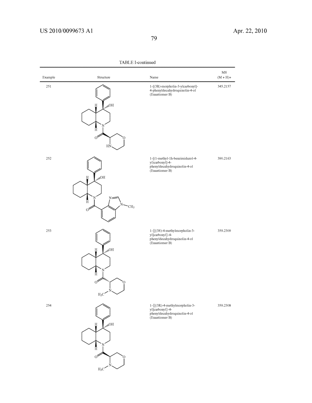 DECAHYDROQUINOLINE ANALOGS AS CB2 RECEPTOR MODULATORS, USEFUL IN THE TREATMENT OF PAIN, RESPIRATORY AND NON-RESPIRATORY DISEASES - diagram, schematic, and image 80