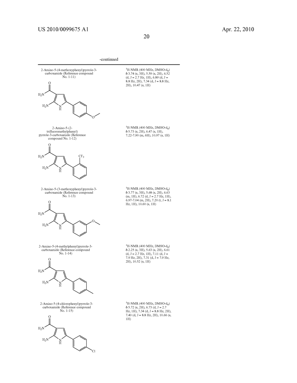 NOVEL PYRROLE DERIVATIVE HAVING UREIDO GROUP AND AMINOCARBONYL GROUP AS SUBSTITUENTS - diagram, schematic, and image 21