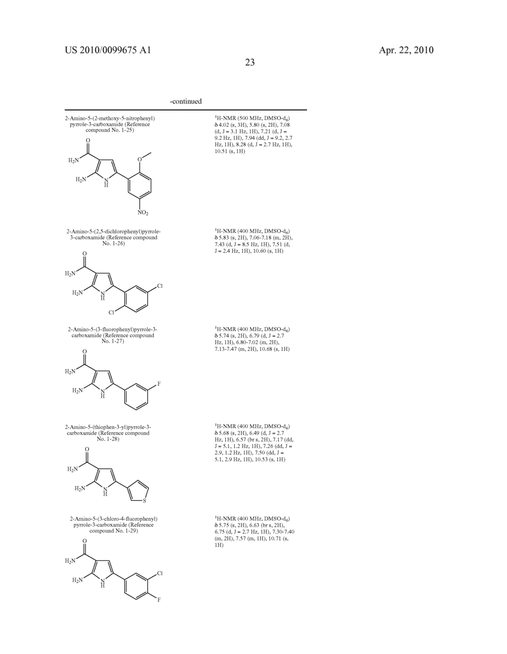 NOVEL PYRROLE DERIVATIVE HAVING UREIDO GROUP AND AMINOCARBONYL GROUP AS SUBSTITUENTS - diagram, schematic, and image 24