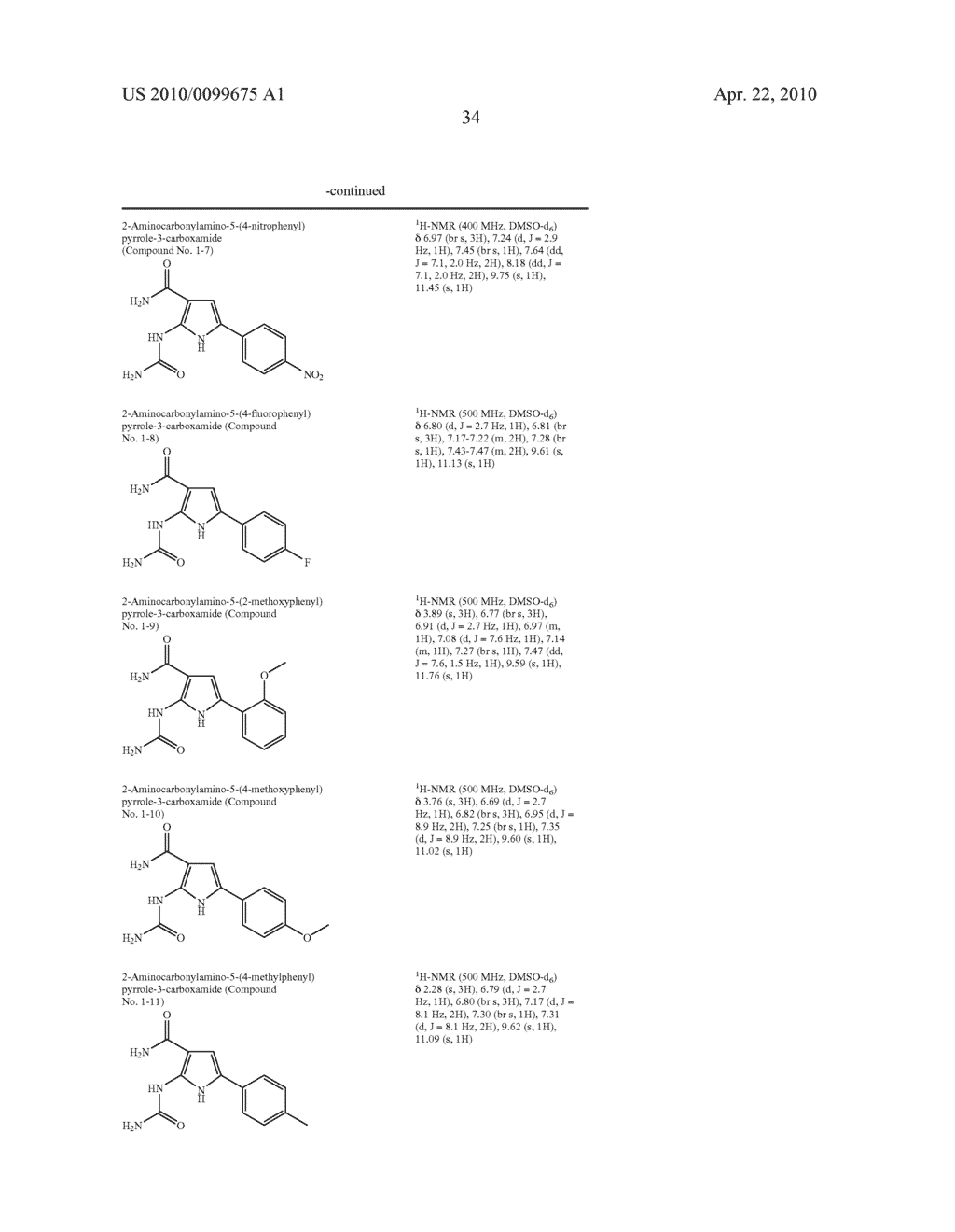 NOVEL PYRROLE DERIVATIVE HAVING UREIDO GROUP AND AMINOCARBONYL GROUP AS SUBSTITUENTS - diagram, schematic, and image 35