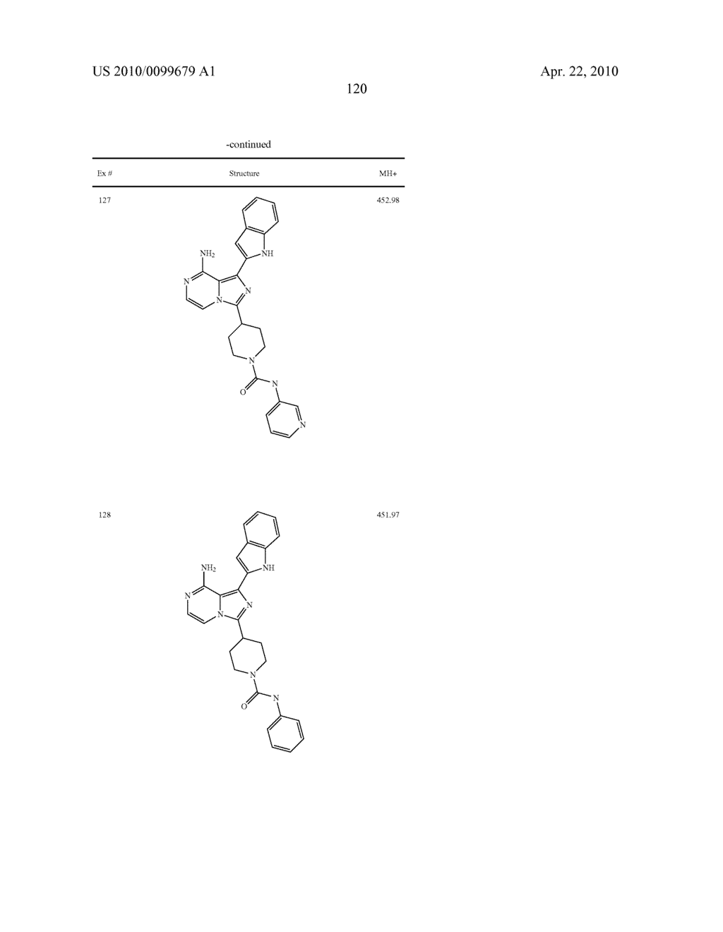 FUSED BICYCLIC mTOR INHIBITORS - diagram, schematic, and image 121