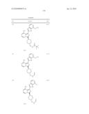 FUSED BICYCLIC mTOR INHIBITORS diagram and image