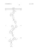 FUSED BICYCLIC mTOR INHIBITORS diagram and image