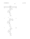 FUSED BICYCLIC mTOR INHIBITORS diagram and image