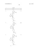 FUSED BICYCLIC mTOR INHIBITORS diagram and image