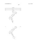 FUSED BICYCLIC mTOR INHIBITORS diagram and image