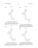 FUSED BICYCLIC mTOR INHIBITORS diagram and image