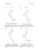 FUSED BICYCLIC mTOR INHIBITORS diagram and image