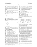 METHODS OF MODULATING PPAR GAMMA-TYPE RECEPTORS diagram and image