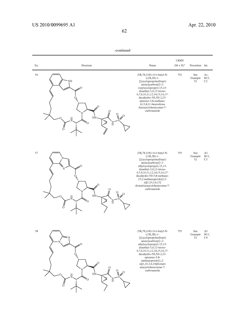 HCV NS3 Protease Inhibitors - diagram, schematic, and image 63